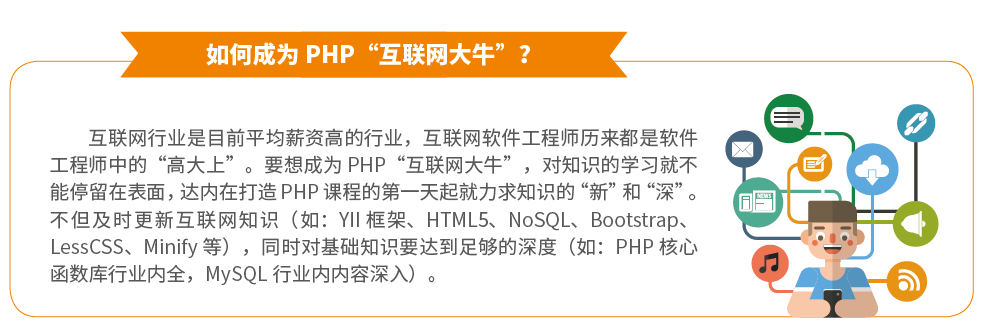 如何成为PHP大牛