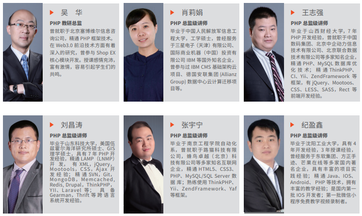 重庆达内PHP培训师资承诺